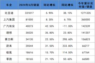 开云官网链接截图0