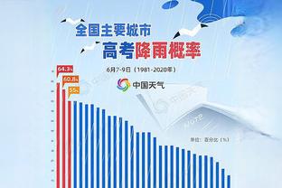 新利18体育娱乐在线客服截图2